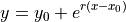 y = y_0 + e^{r(x-x_0)}