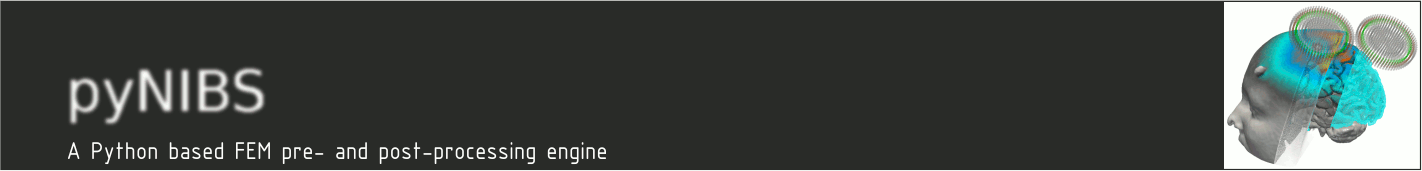 SciPy