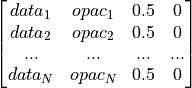 \begin{bmatrix}
 data_{1} & opac_1 & 0.5 & 0  \\
 data_{2} & opac_2 & 0.5 & 0  \\
 ...      & ...   & ... & ...\\
 data_{N} & opac_N & 0.5 & 0  \\
\end{bmatrix}